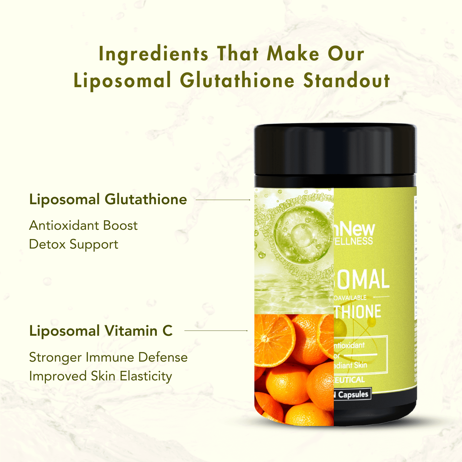  Graphic highlighting the key ingredients of WishNew Wellness Liposomal Glutathione, featuring Liposomal Glutathione for antioxidant boost and detox support, and Liposomal Vitamin C for stronger immune defense and improved skin elasticity. Includes a vibrant product image with complementary visuals of key ingredients.