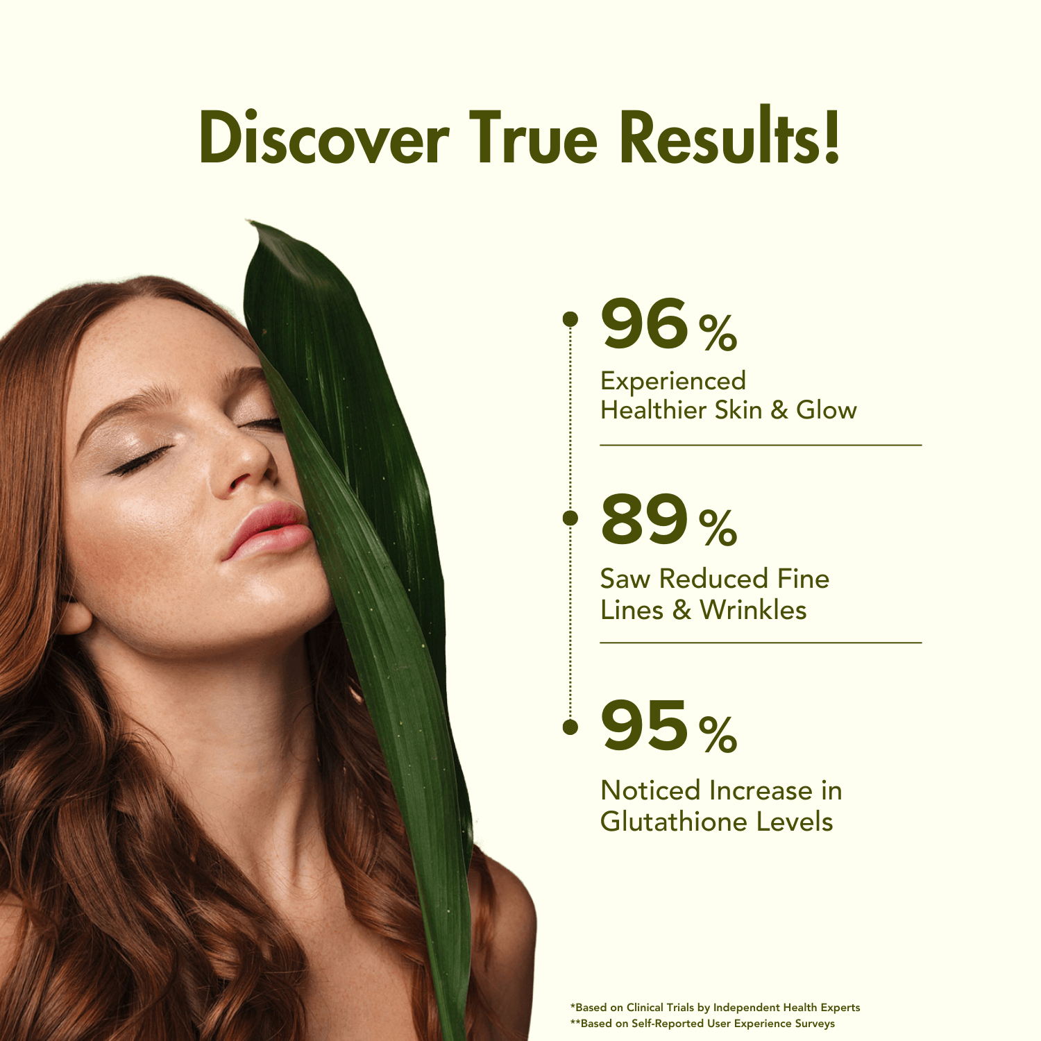  Graphic showcasing the benefits of WishNew Wellness Liposomal Glutathione with the headline 'Discover True Results!' Highlights include 96% experiencing healthier skin and glow, 89% noticing reduced fine lines and wrinkles, and 95% reporting an increase in glutathione levels. Features a serene image of a woman with radiant skin, complemented by natural elements.