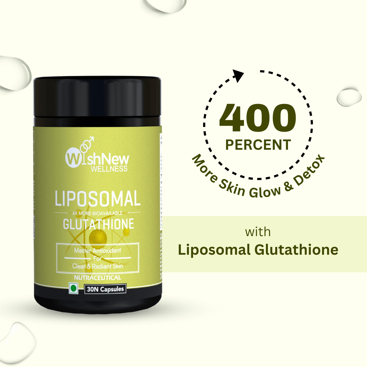 Promotional graphic for WishNew Wellness Liposomal Glutathione highlighting '400% More Skin Glow & Detox' effectiveness. Features a vibrant product image and emphasizes the advanced bioavailability of Liposomal Glutathione for radiant skin and detoxification benefits.