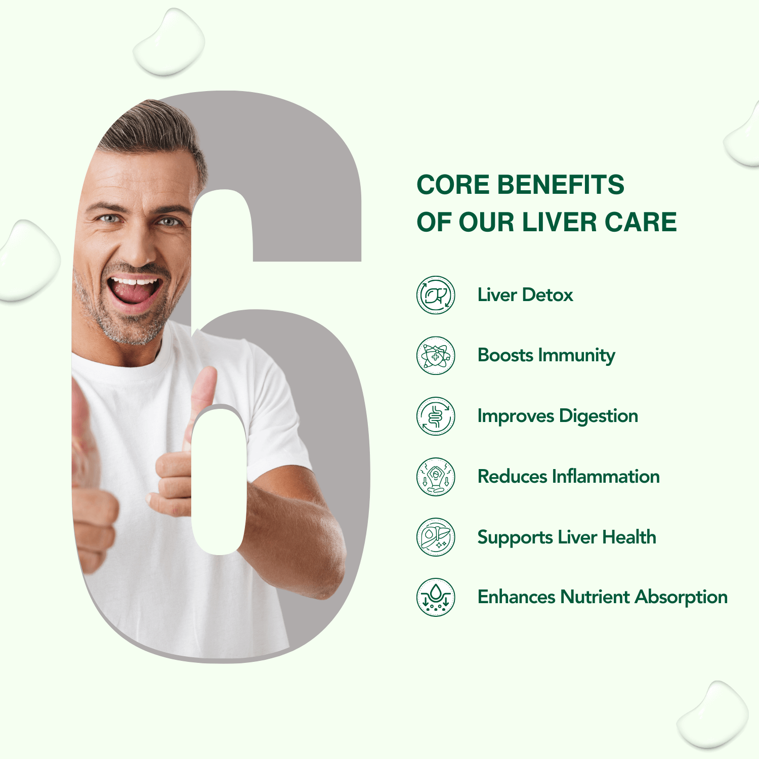 Infographic showcasing the six core benefits of WishNew Wellness Liver Care supplement. Key advantages include liver detox, boosting immunity, improving digestion, reducing inflammation, supporting liver health, and enhancing nutrient absorption. Features a smiling man with a bold number six design in the background, representing vitality and health.