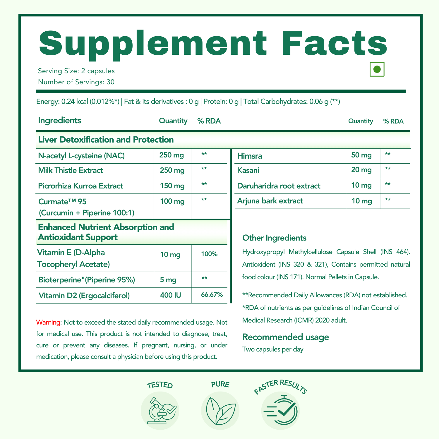 Supplement Facts label for WishNew Wellness Liver Care, detailing ingredients and benefits. The formulation includes N-acetyl L-cysteine (NAC), Milk Thistle Extract, Picrorhiza Kurroa Extract, Curmate™ 95, and other natural extracts for liver detoxification and protection. Enhanced absorption is supported by Vitamin E, Bioperine, and Vitamin D2. Additional sections outline recommended usage (2 capsules daily), other ingredients, and disclaimers. Features icons for 'Tested,' 'Pure,' and 'Faster Results.