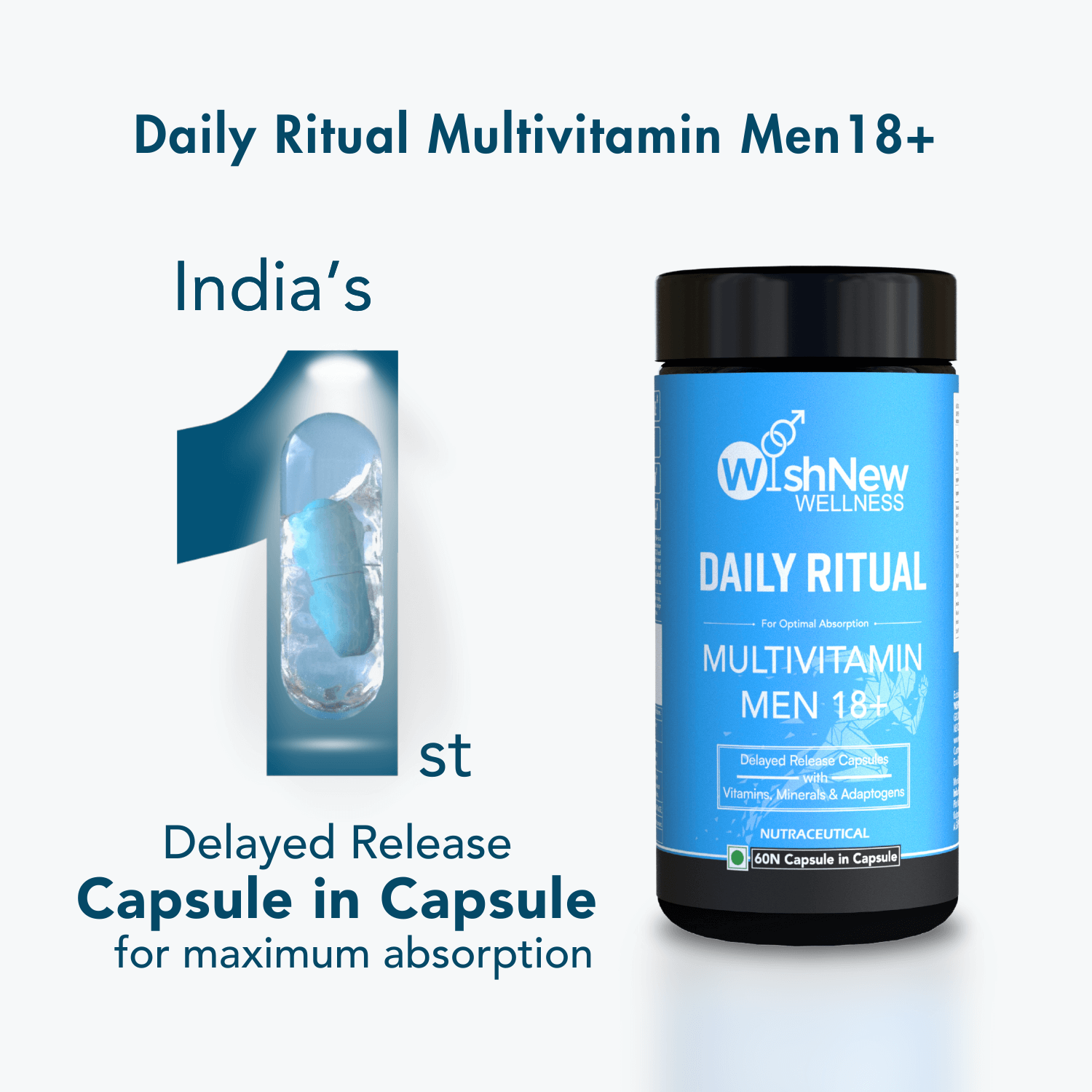 Promotional graphic for WishNew Wellness Daily Ritual Multivitamin Men 18+. The design highlights 'India's 1st Delayed Release Capsule in Capsule' technology for maximum absorption. The product bottle is displayed on the right, with a close-up of the innovative capsule design integrated into the text '1st.