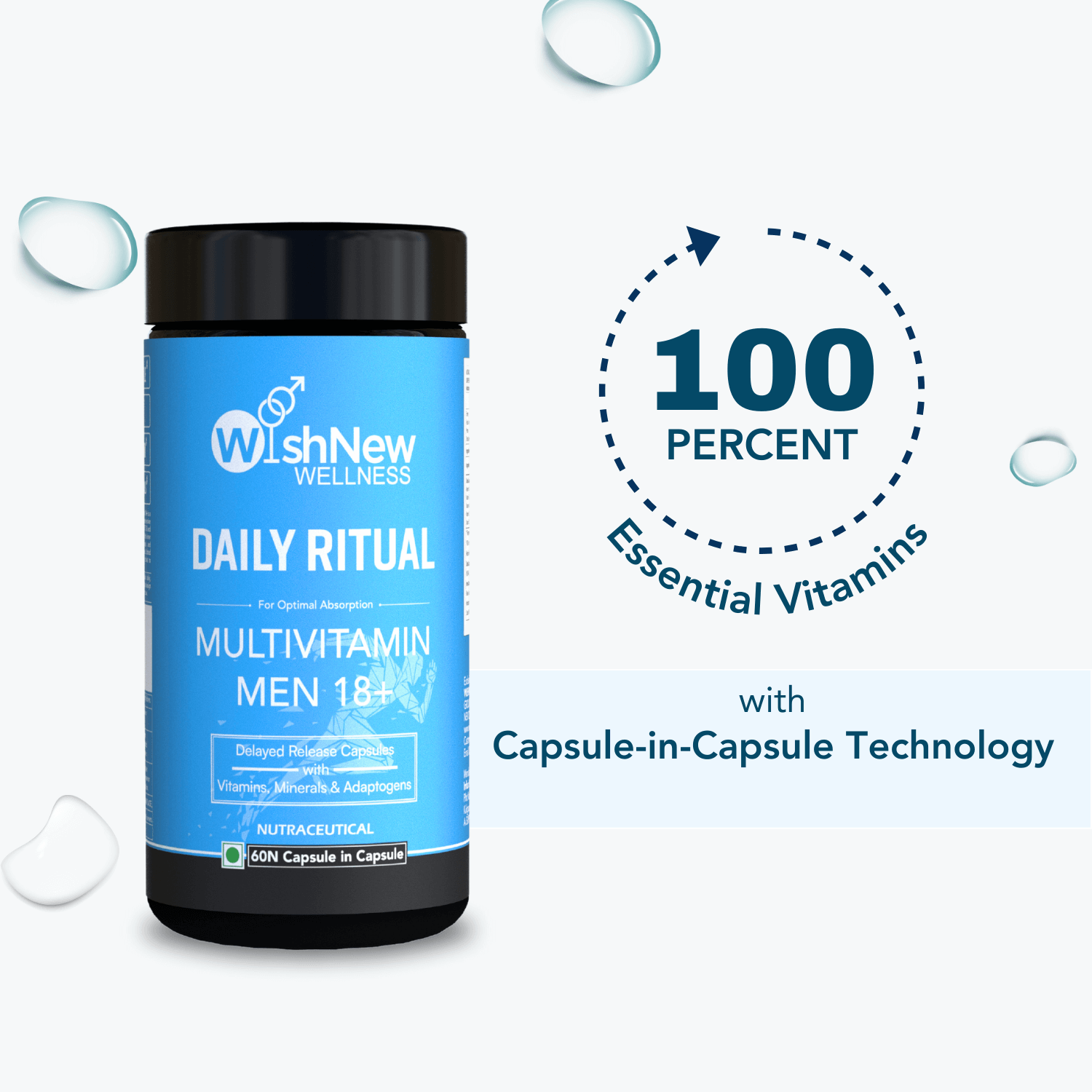 Promotional graphic for WishNew Wellness Daily Ritual Multivitamin Men 18+. The design highlights '100 Percent Essential Vitamins' with advanced 'Capsule-in-Capsule Technology.' The product bottle is prominently displayed on the left, surrounded by subtle capsule illustrations for a clean and professional look.