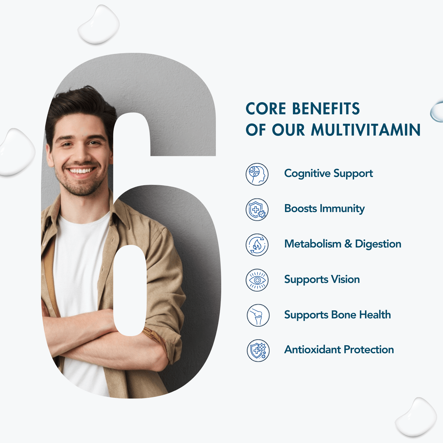 Image highlighting the 6 core benefits of the multivitamin with a smiling man in the background of a large number 6. Benefits include Cognitive Support, Boosts Immunity, Metabolism & Digestion, Supports Vision, Supports Bone Health, and Antioxidant Protection, presented with minimalist icons on a clean white background.