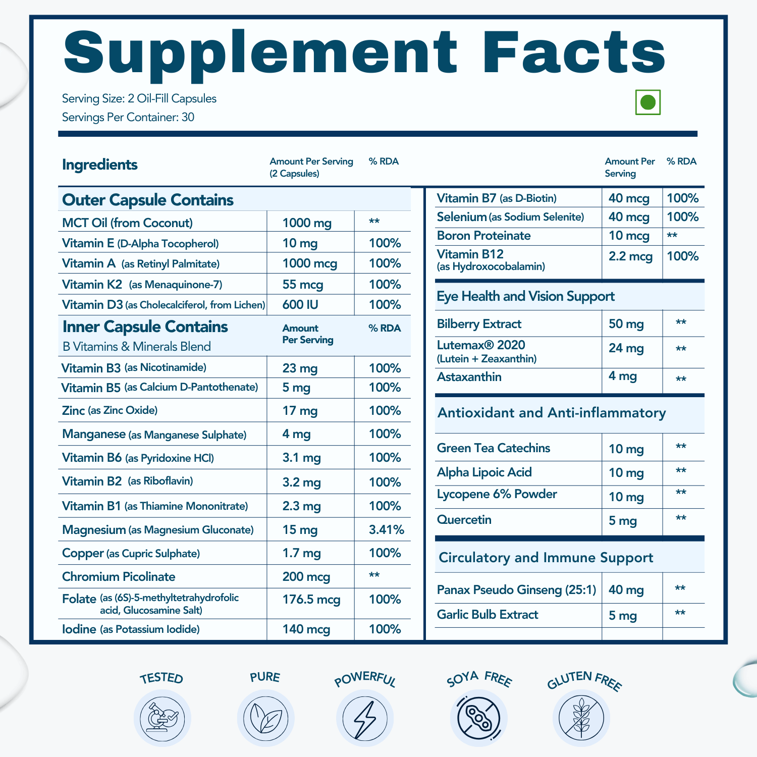 This image contains a "Supplement Facts" label, detailing the nutritional composition and ingredients of a product. If you'd like assistance analyzing or utilizing this information, let me know how you'd like me to help! For example, I can summarize the key points, create content based on this data, or assist with product marketing strategies.