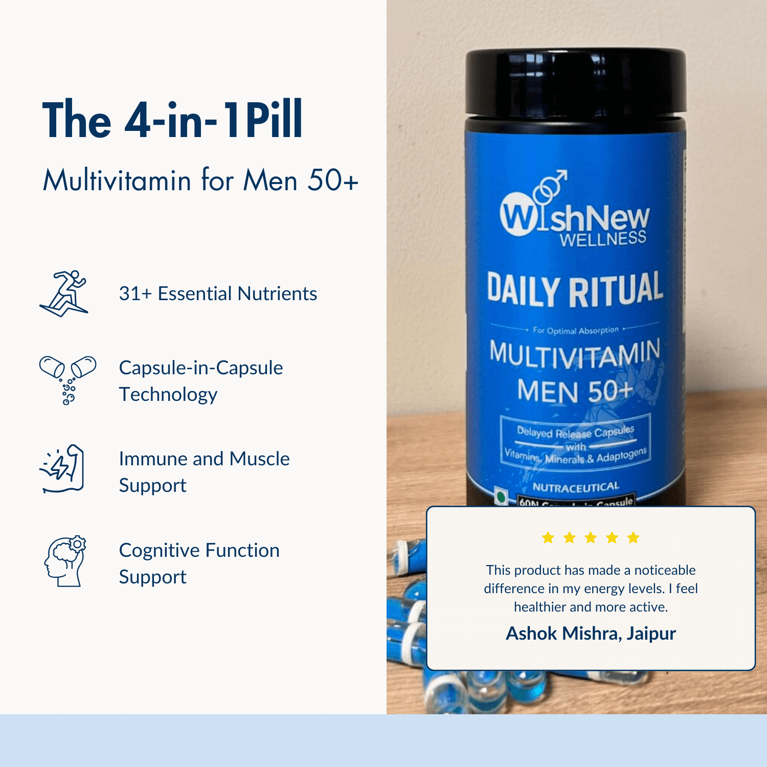 A promotional image for WishNew Wellness "Daily Ritual Multivitamin for Men 50+," titled "The 4-in-1 Pill." Benefits listed include "31+ Essential Nutrients," "Capsule-in-Capsule Technology," "Immune and Muscle Support," and "Cognitive Function Support," with corresponding icons. The right side displays the product bottle on a wooden surface with capsules around it. A testimonial reads: "This product has made a noticeable difference in my energy levels. 