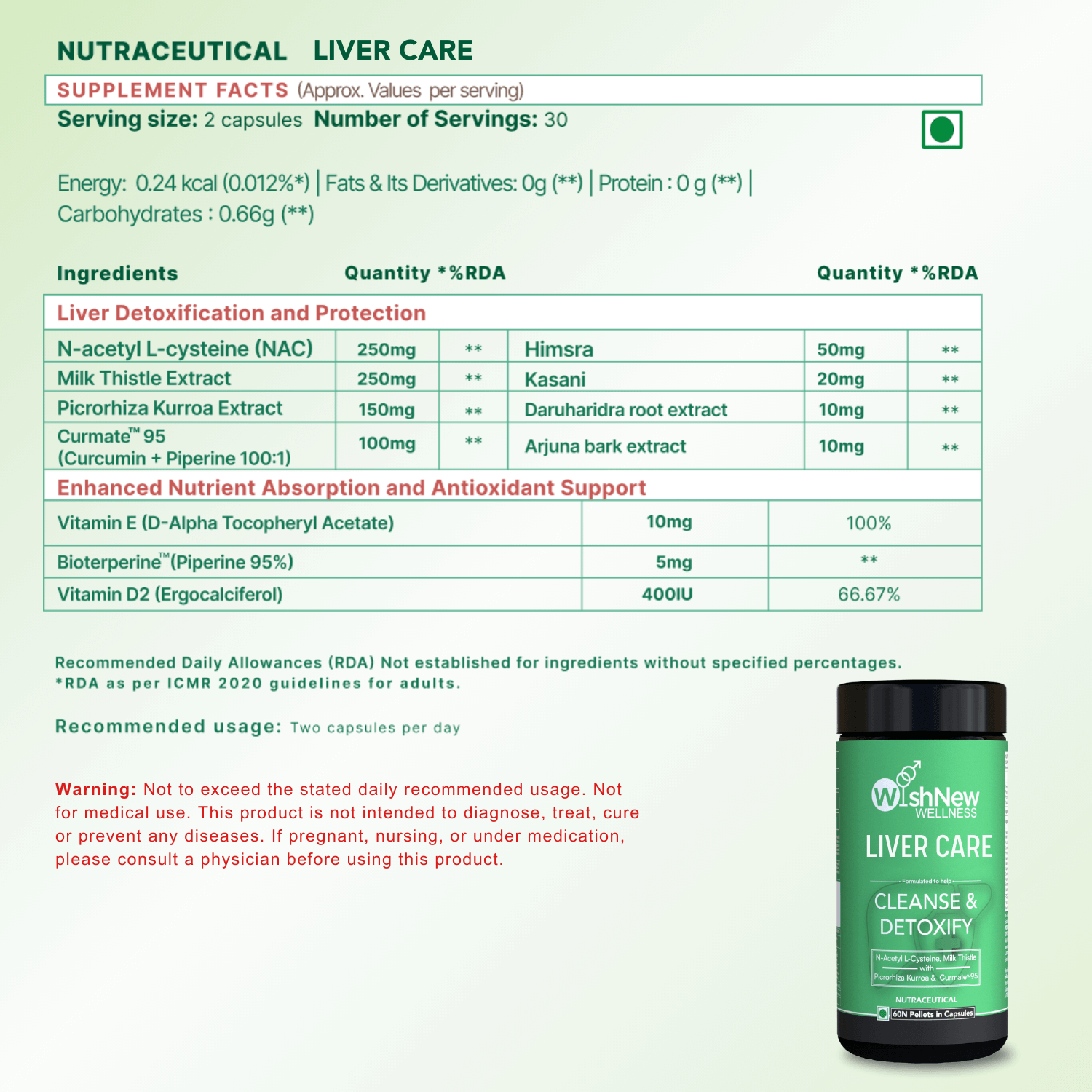 Liver Detox ingredients: NAC, Milk Thistle, Picrorhiza, Curcumin, Himsra, Kasani, Bioperine, Vitamin D.