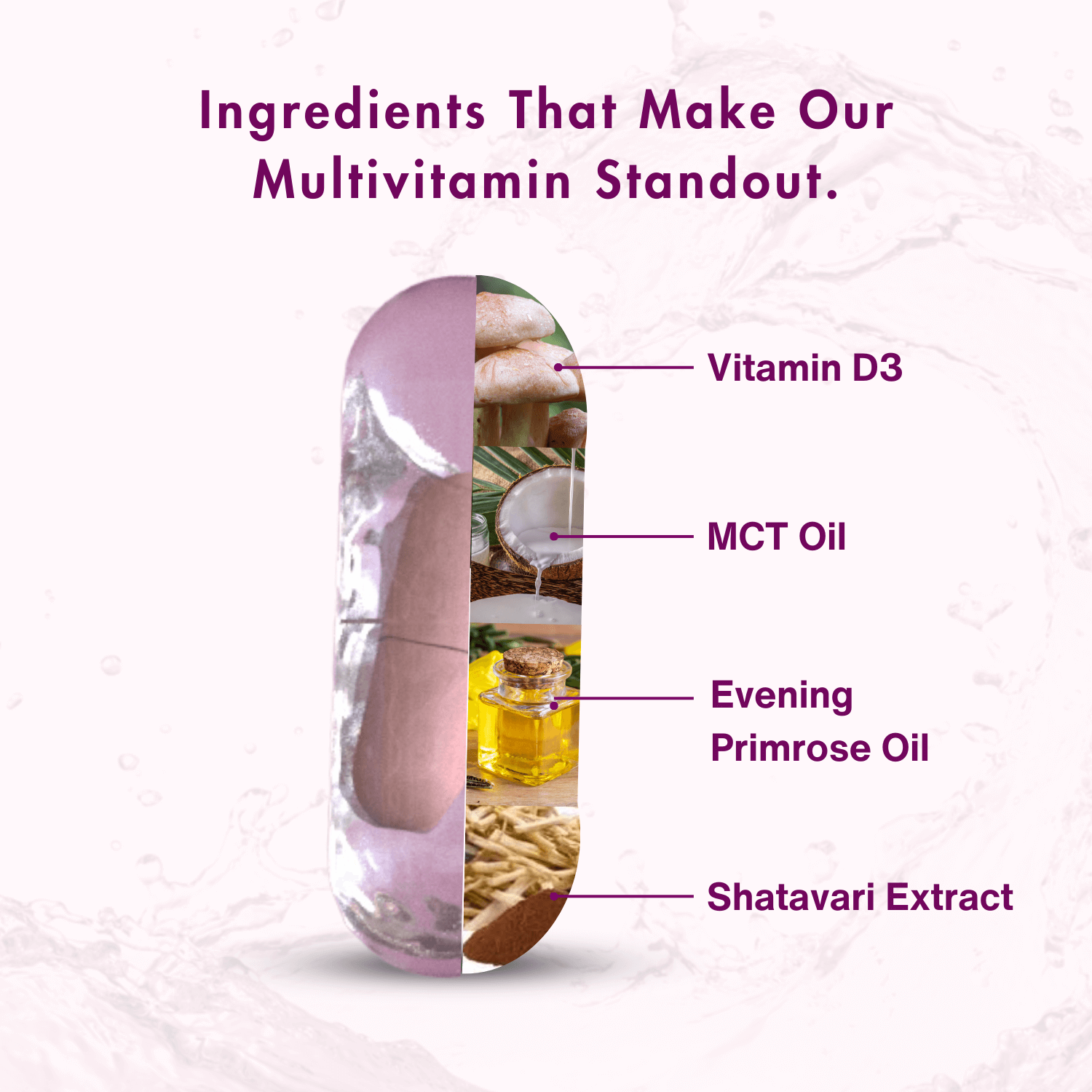 Visual highlighting standout ingredients of the multivitamin: Vitamin D3, MCT Oil, Evening Primrose Oil, and Shatavari Extract.