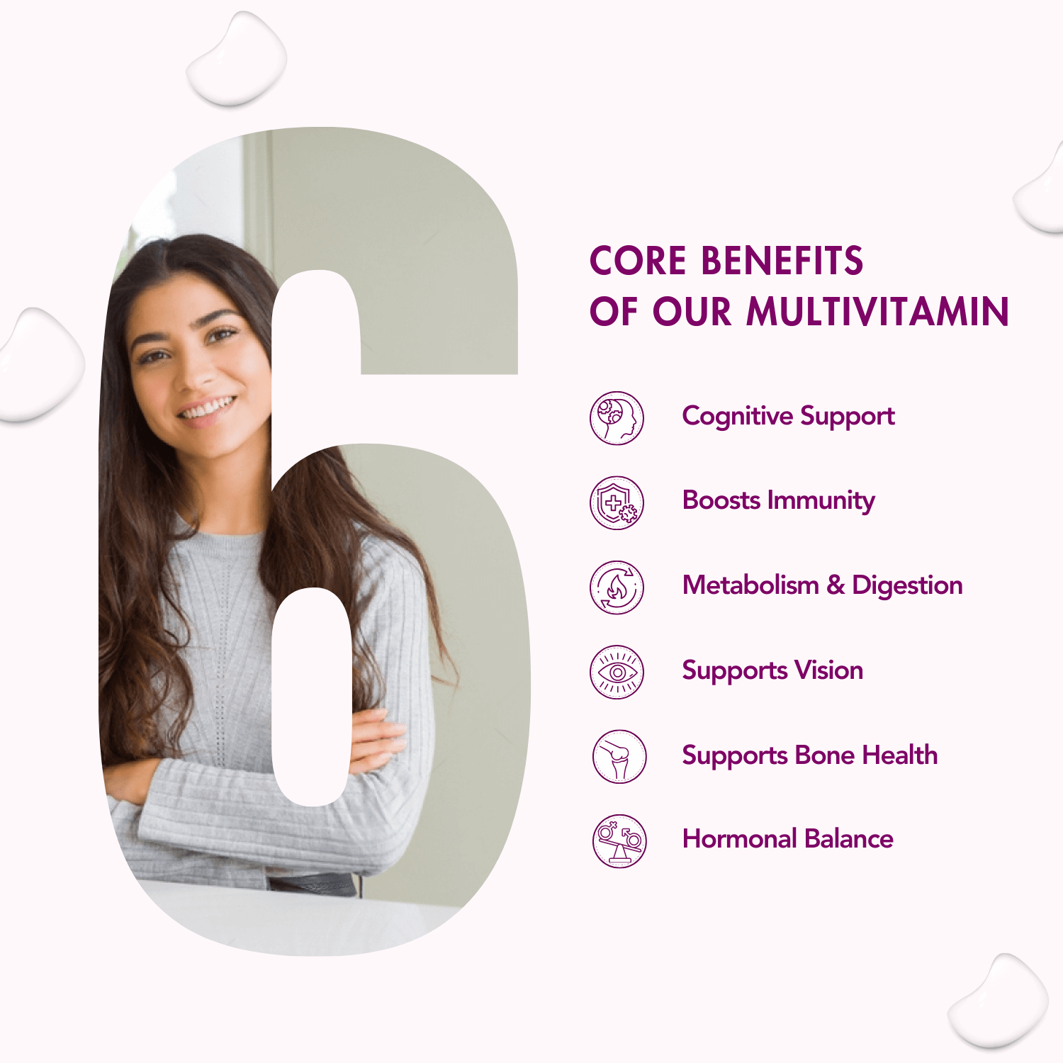 Graphic showcasing the 6 core benefits of the multivitamin: Cognitive Support, Boosts Immunity, Metabolism & Digestion, Supports Vision, Supports Bone Health, and Hormonal Balance.