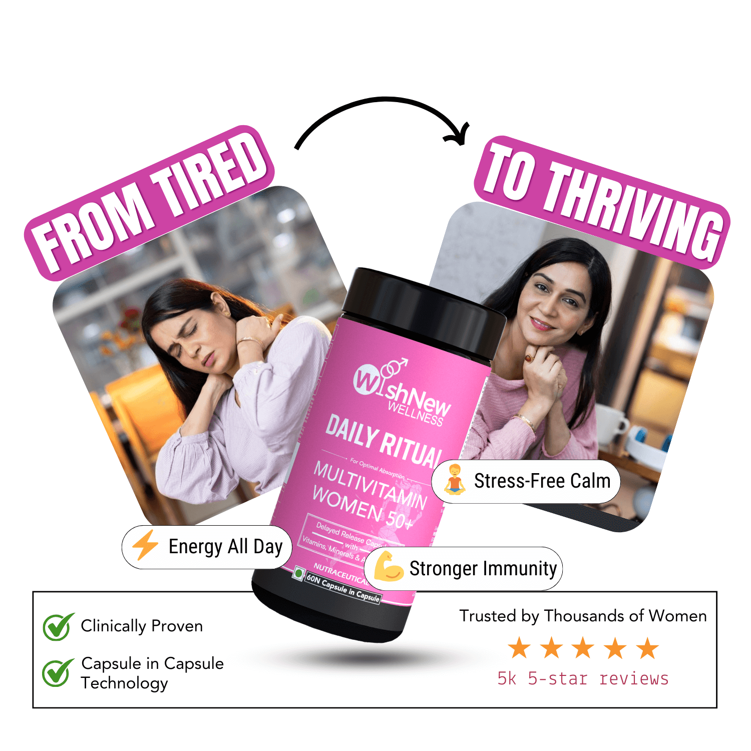 Promotional image showcasing the transformation from tired to thriving with WishNew Wellness Daily Ritual Multivitamin Women 50+, highlighting benefits such as energy all day, stress-free calm, stronger immunity, and trusted by thousands of women with 5k 5-star reviews.