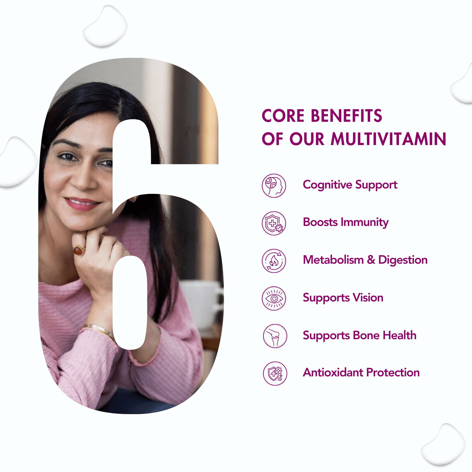 Graphic showcasing the 6 core benefits of the multivitamin: Cognitive Support, Boosts Immunity, Metabolism & Digestion, Supports Vision, Supports Bone Health, and Antioxidant Protection.