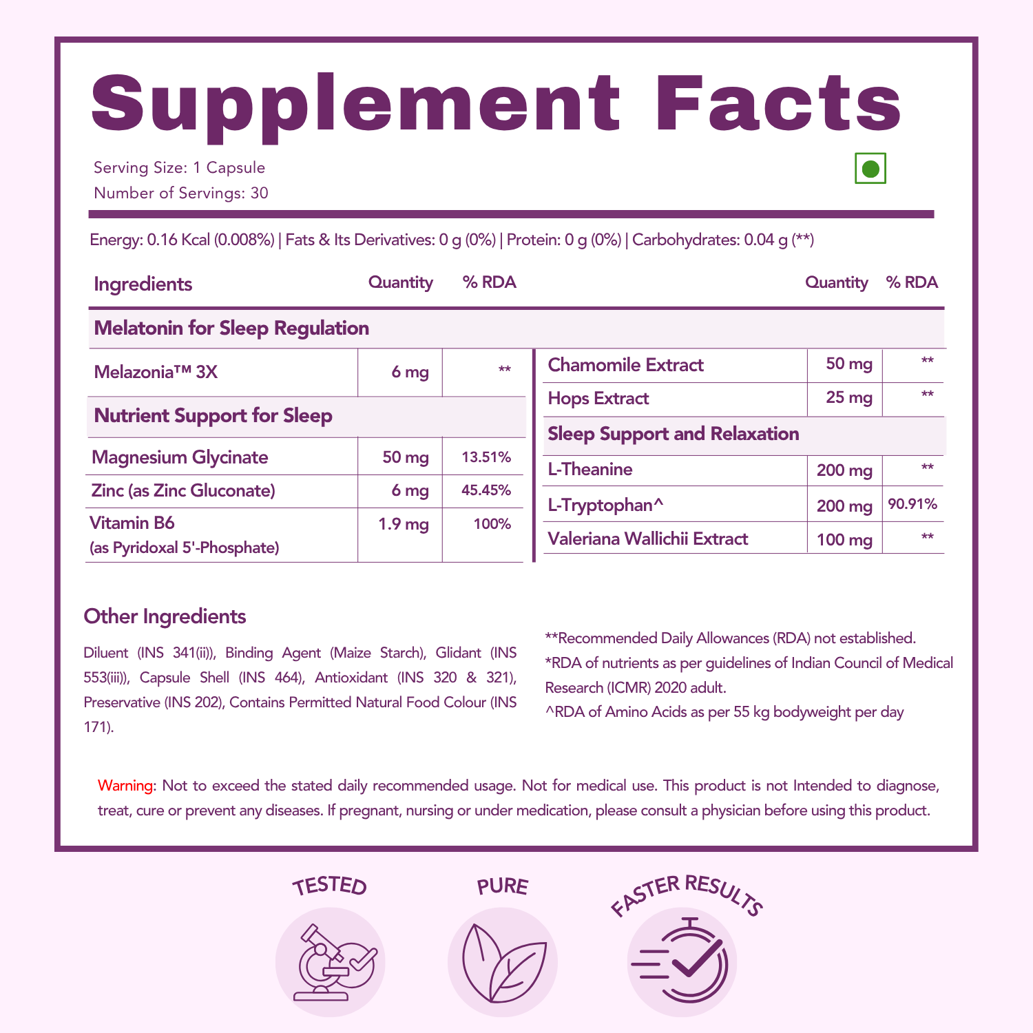 Supplement Facts panel for WishNew Sleepease. Lists serving size (1 capsule), number of servings (30), and detailed ingredients with quantities and %RDA. Key ingredients include melatonin (Melazonia™ 3X), magnesium glycinate, zinc, vitamin B6, chamomile extract, hops extract, L-theanine, L-tryptophan, and valerian extract. Includes additional ingredient notes, RDA information, usage warning, and icons at the bottom for "Tested," "Pure," and "Faster Results." The background is light purple with clear, organi