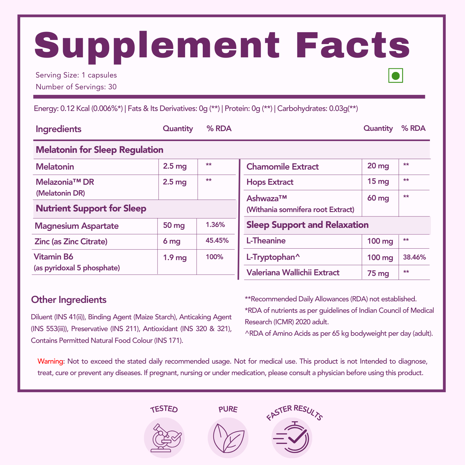 This is an infographic displaying the supplement facts for "SleepEase" by WishNew Wellness. It highlights the ingredients for sleep regulation such as Melatonin (2.5 mg), Melazonia™ DR (2.5 mg), and various nutrients like Magnesium Aspartate, Zinc, and Vitamin B6. Other ingredients include Chamomile Extract, Hops Extract, Ashwaza™, L-Theanine, L-Tryptophan, and Valeriana Wallichii Extract, along with their respective quantities. The chart also includes additional usage and cautionary information.