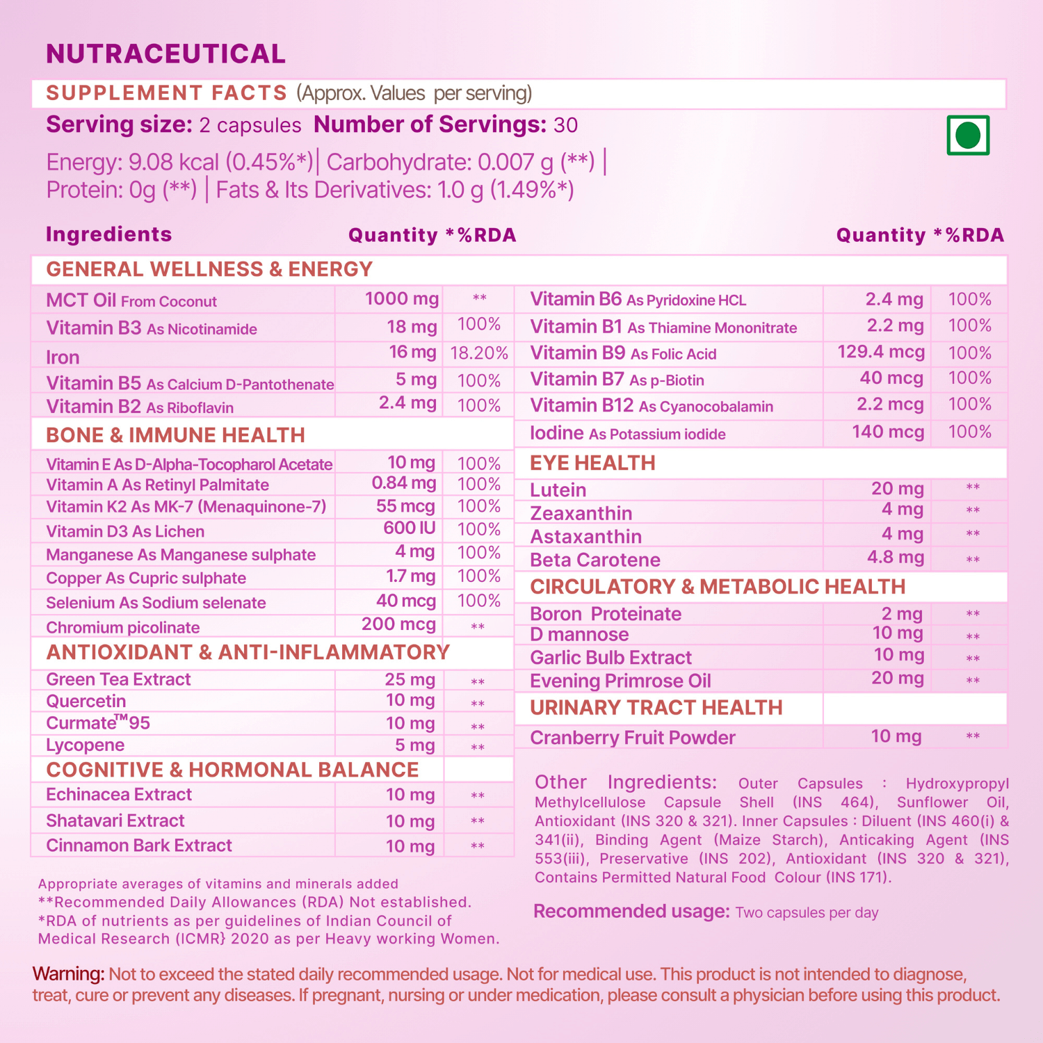 Multivitamin supplement facts: ingredients, serving size, %RDA.