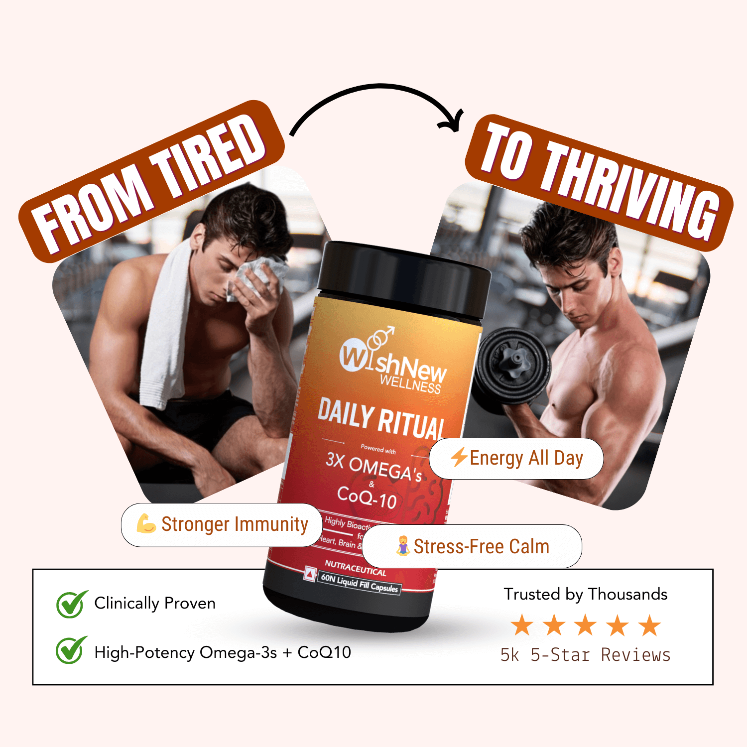 Transform fatigue into vitality with Daily Ritual. Powered by Omega-3s and CoQ10 for energy, immunity, and calmness. Trusted by thousands with 5-star reviews.