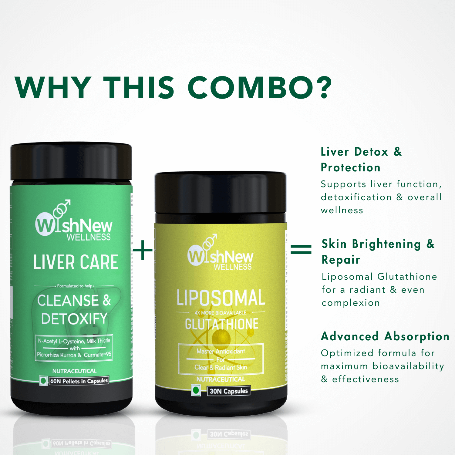 Liver Detox & Antioxidant Support - WishNew Wellness Liver Detox & Antioxidant Support - WishNew Wellness